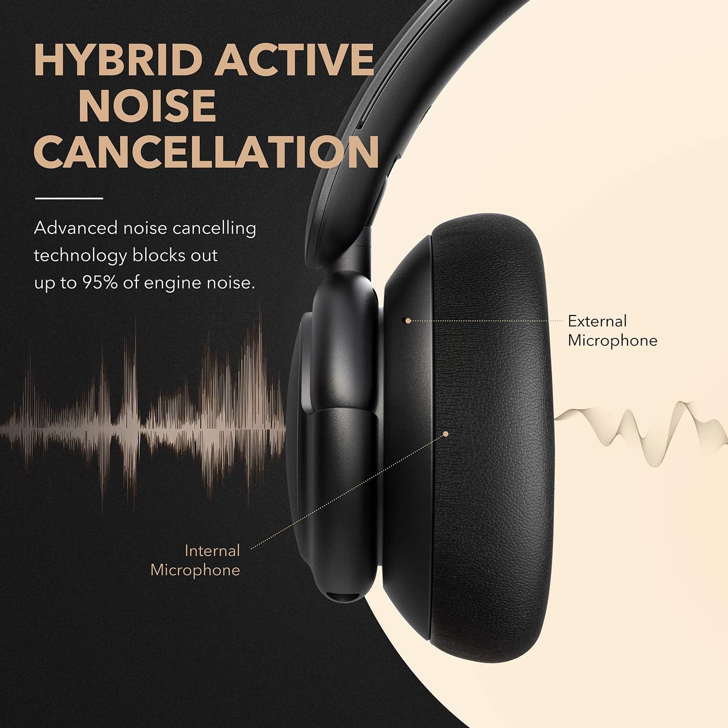  Active Noise Cancelling Headphones,Wireless Bluetooth Headphones  Built-in Mic 40 Hours Playtime Wireless Noise Cancelling Headphone 3D Low  Bass Tone Fast Charge : Everything Else